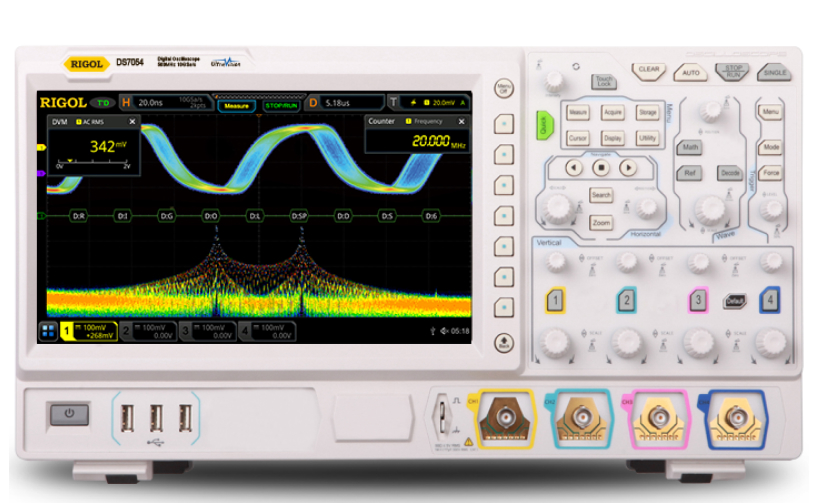 MSO/DS7000 Series Product 