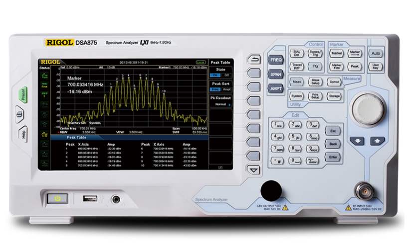 DSA800 Series Product 
