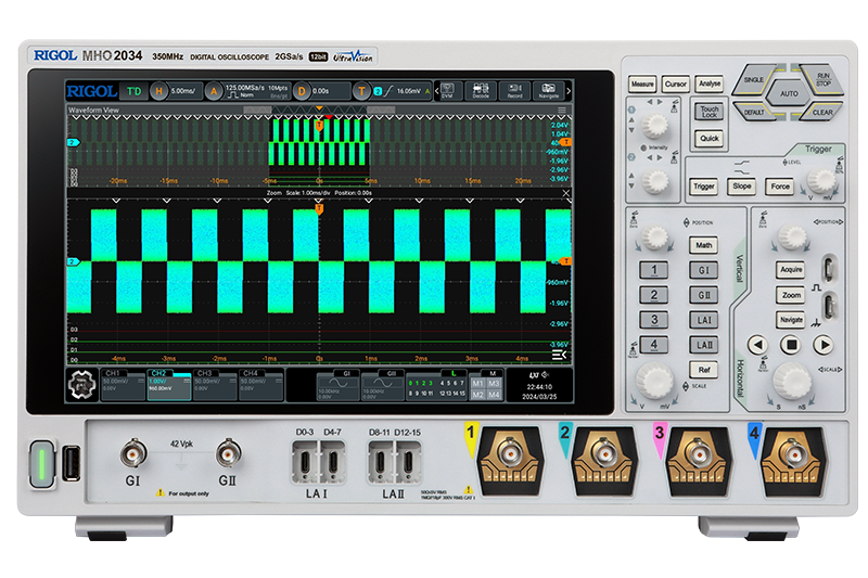 MHO2000 Series Product 