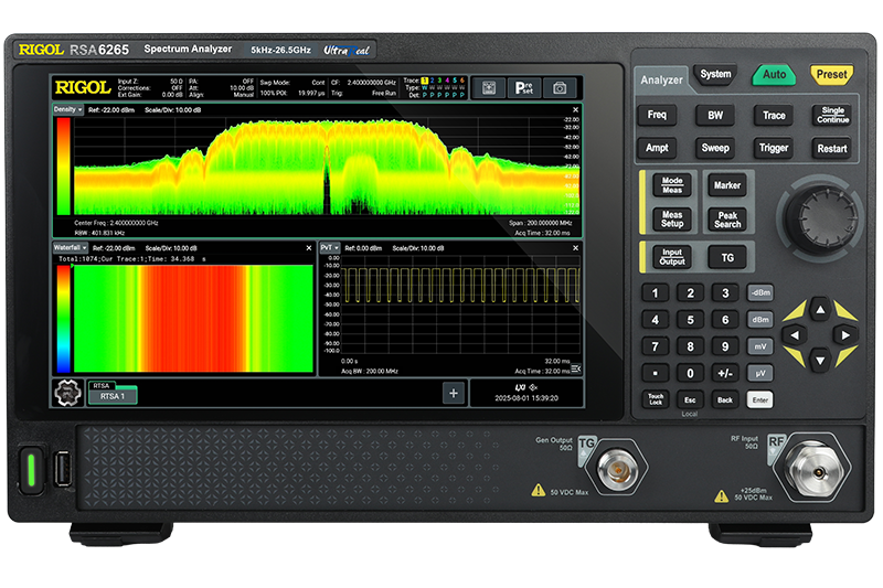 RSA6000 Series Product 